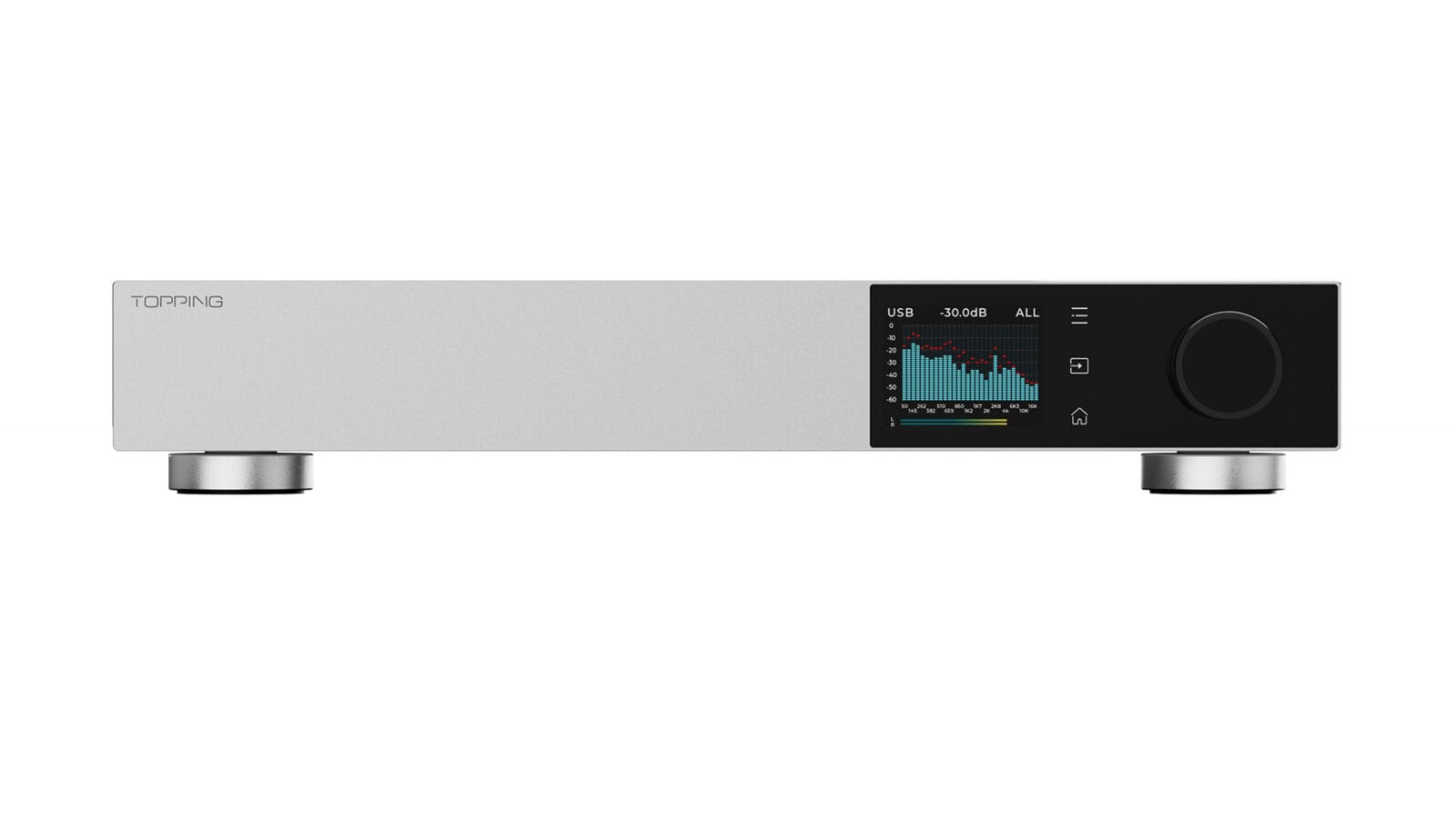 Extra topping - Audiograde