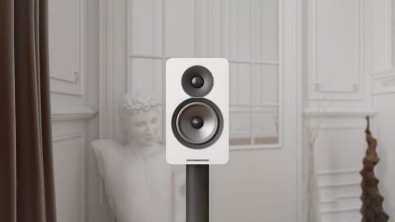 AE Active feature image