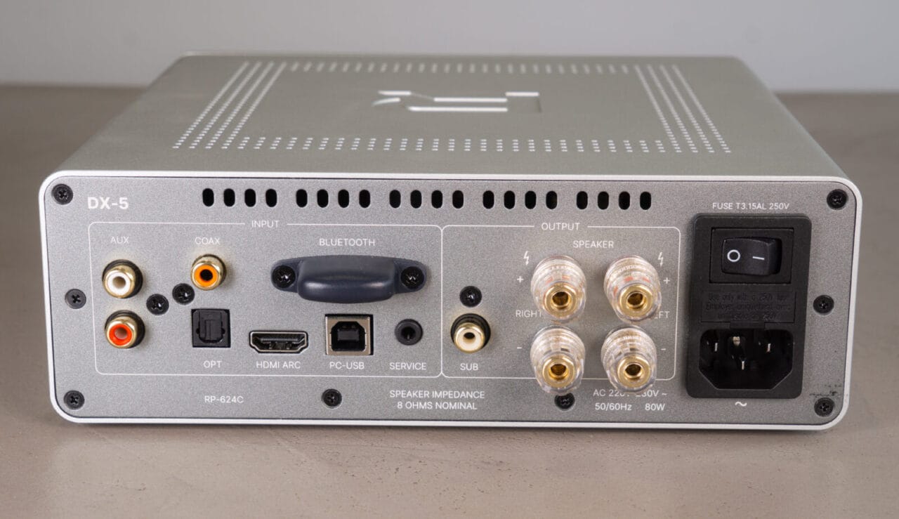 Rotel DX-5 rear panel