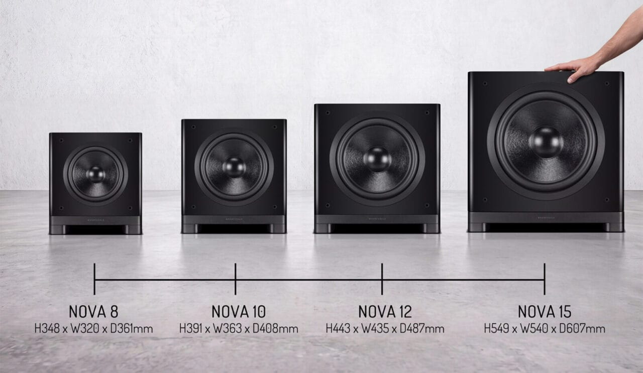Wharfedale Nova sizes